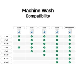 World Rug Gallery Contemporary Distressed Stripe Machine Washable Area Rug 21 World Rug Gallery Contemporary Distressed Stripe Machine Washable Area Rug -Selected Home Furnishings Store GUEST d26cf188 1f58 439c 8dc6 84f737b80ec6